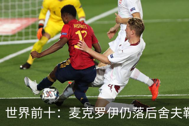 世界前十：麦克罗伊仍落后舍夫勒 罗斯升至第四